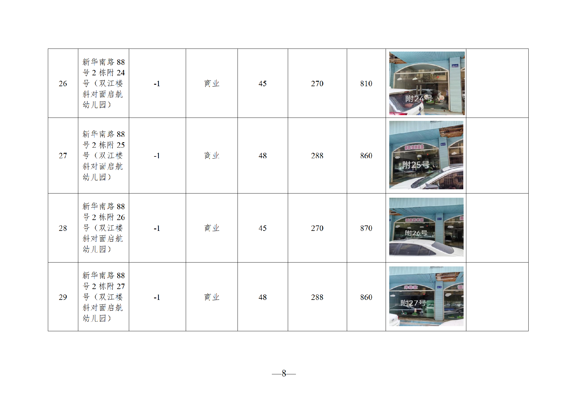 2025年9月閑置資產(chǎn)招租公告_08.png